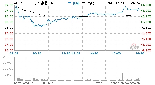 小米高端化初见成效下个重点在县乡死磕Ov